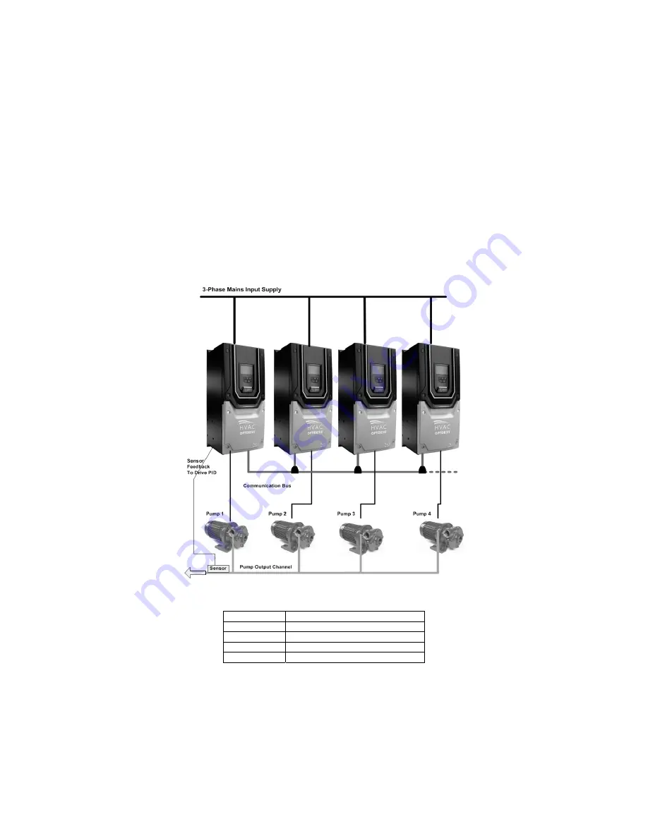 Invertek Drives Optidrive HVAC Series User Manual Download Page 39