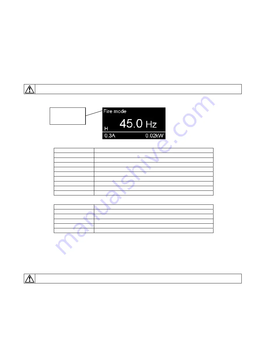 Invertek Drives Optidrive HVAC Series User Manual Download Page 47