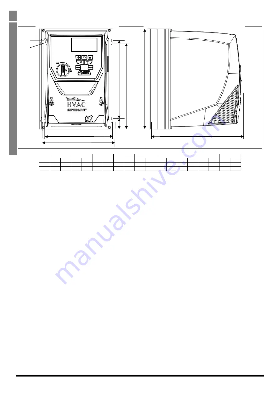 Invertek Drives Optidrive ODV-2-22010-1HF12-SC User Manual Download Page 14