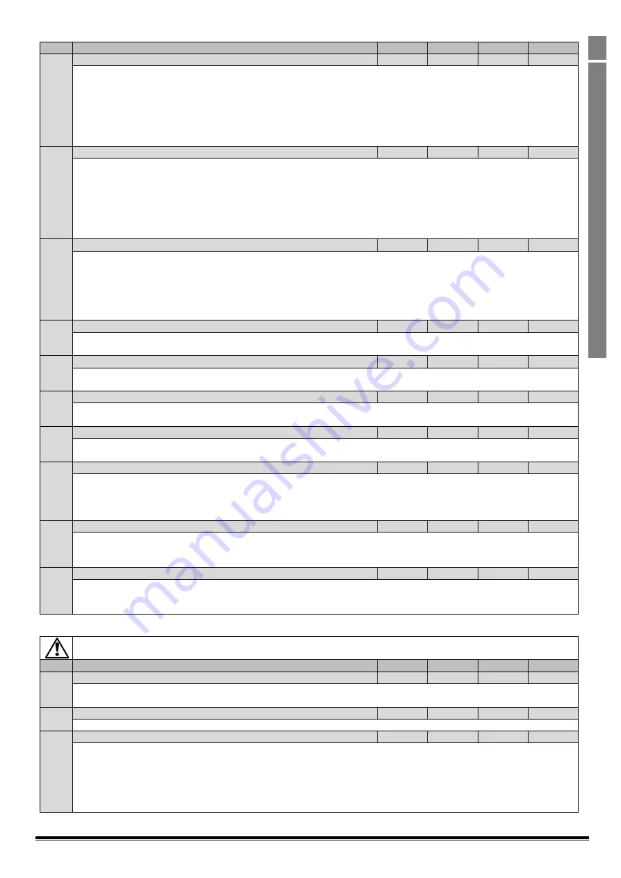 Invertek Drives Optidrive ODV-2-22010-1HF12-SC User Manual Download Page 39