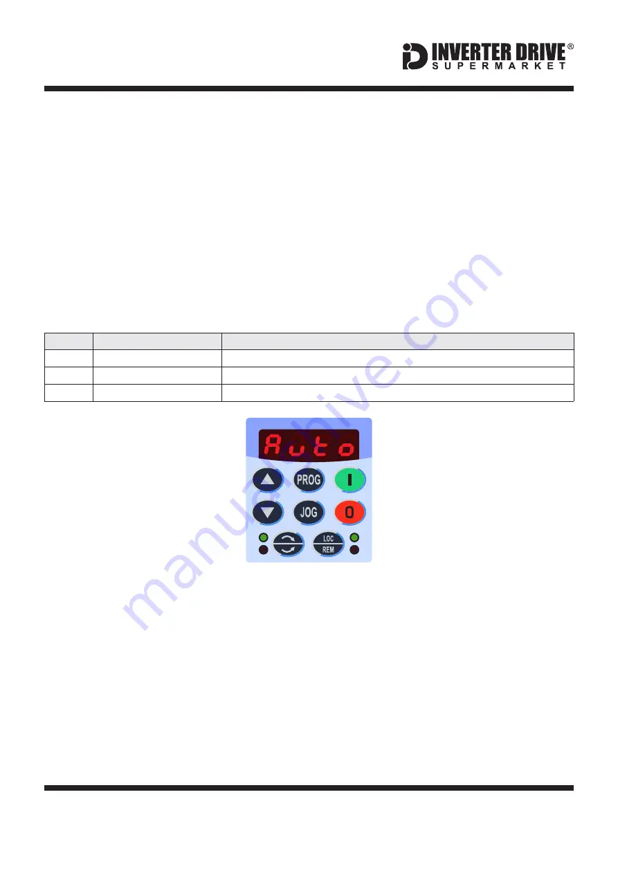 Inverter Drive CFW-08 Easy Start Manual Download Page 10