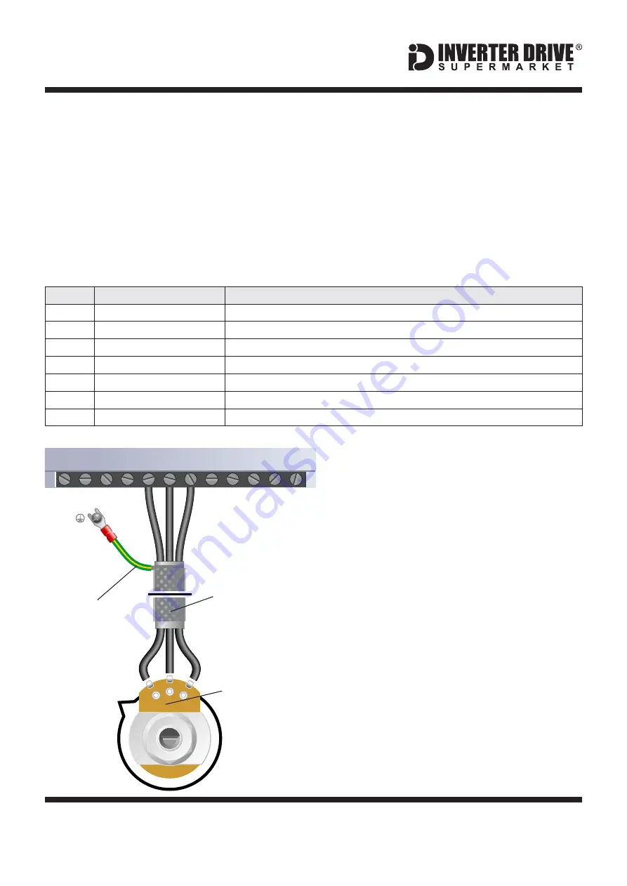 Inverter Drive CFW-08 Easy Start Manual Download Page 11