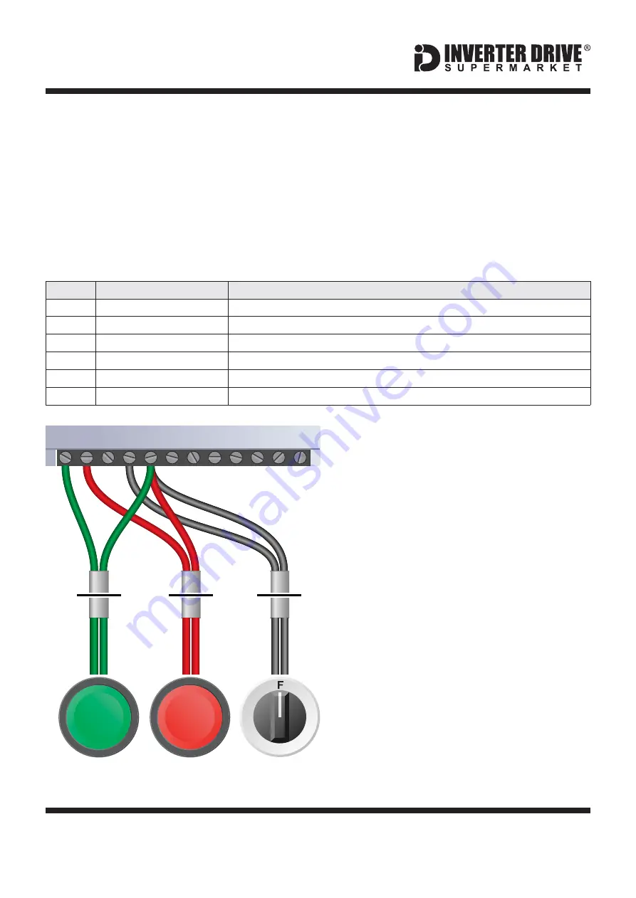 Inverter Drive CFW-08 Скачать руководство пользователя страница 14