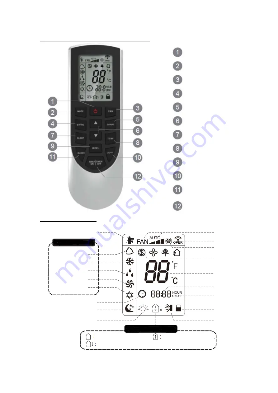 Inverter DS-12UIBG Скачать руководство пользователя страница 36