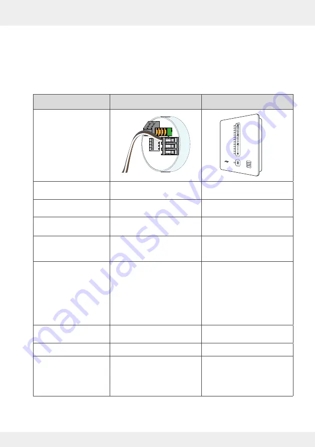 Inverter iV-Office Installation Instructions Manual Download Page 12