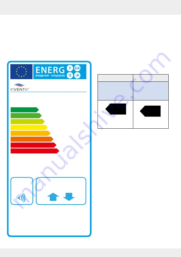 Inverter iV-Office Installation Instructions Manual Download Page 36