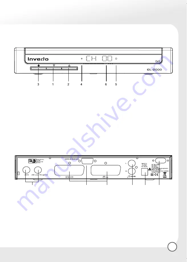 Inverto IDL-2000S User Manual Download Page 9