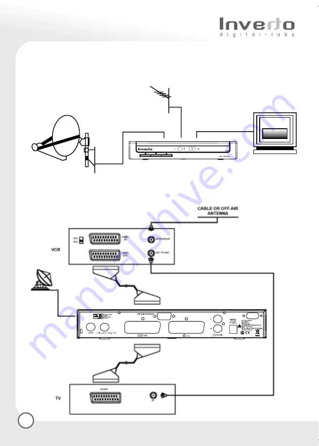 Inverto IDL-2000S Скачать руководство пользователя страница 10