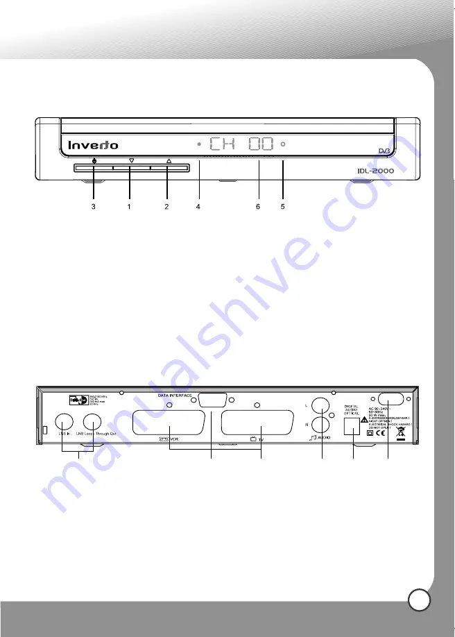 Inverto IDL-2000S User Manual Download Page 37