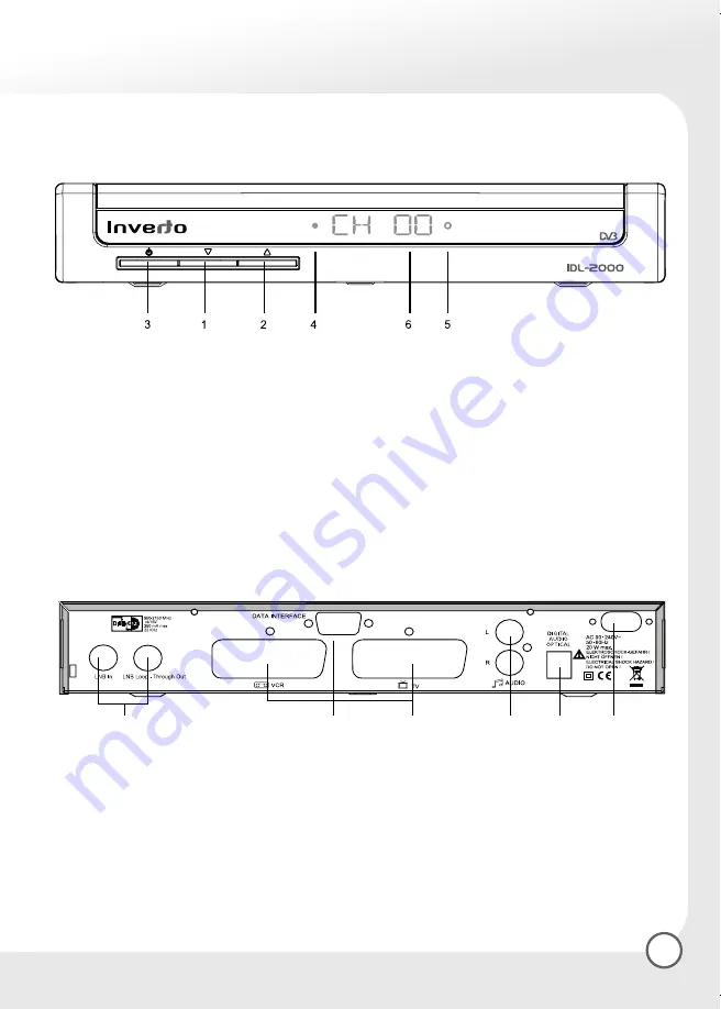 Inverto IDL-2000S User Manual Download Page 65