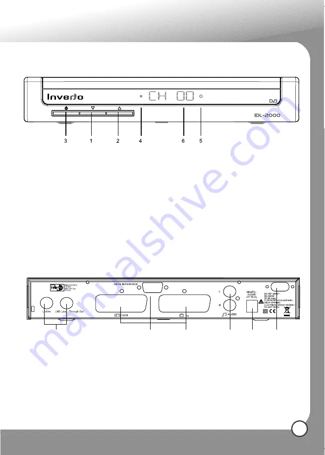 Inverto IDL-2000S User Manual Download Page 93