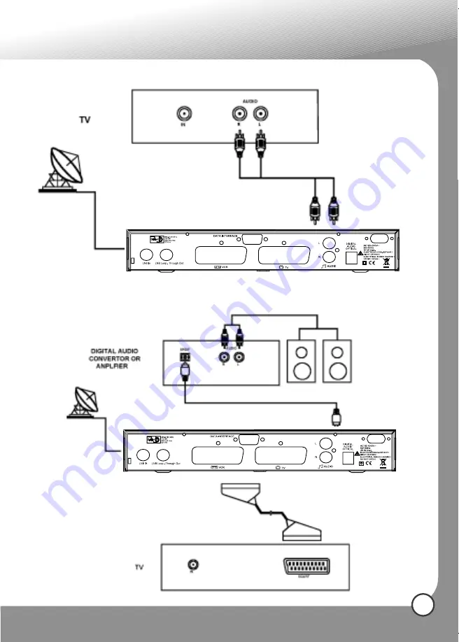 Inverto IDL-2000S User Manual Download Page 95