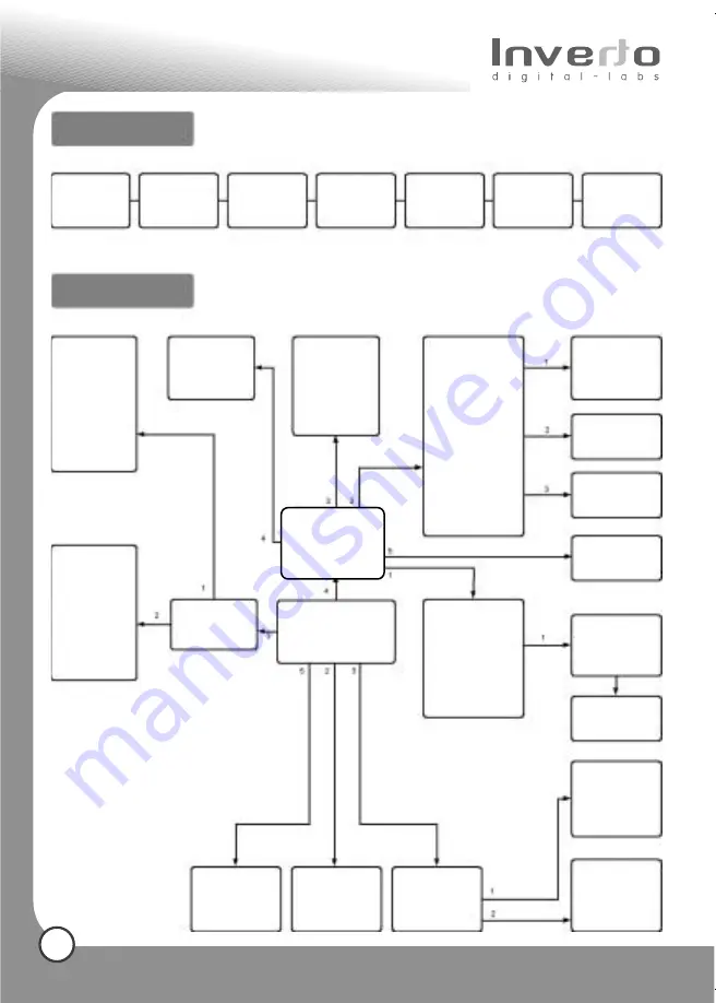 Inverto IDL-2000S User Manual Download Page 110