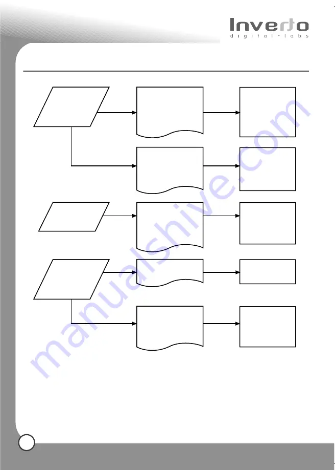 Inverto IDL-2000S User Manual Download Page 112