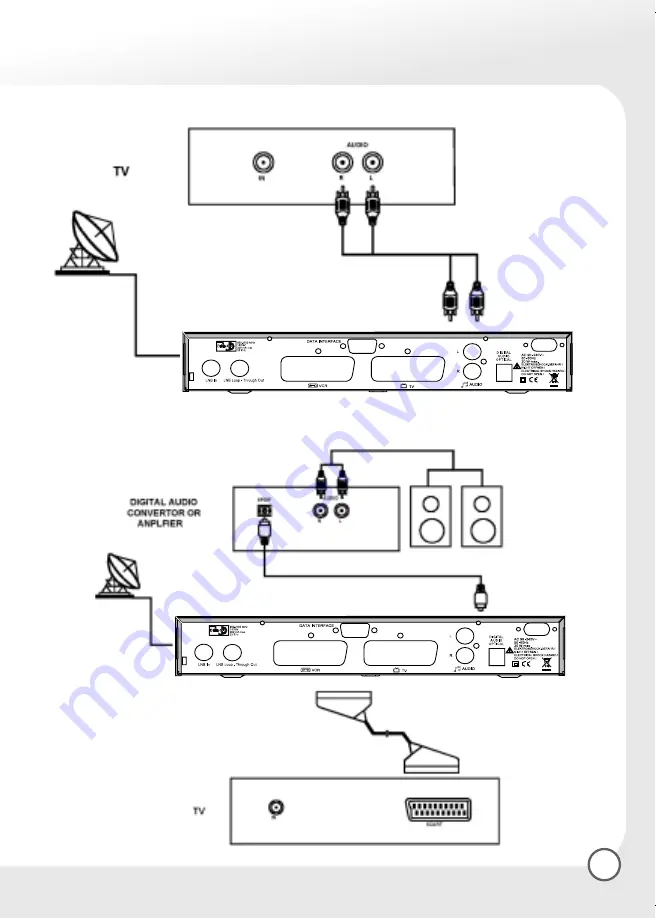 Inverto IDL-2000S Скачать руководство пользователя страница 123