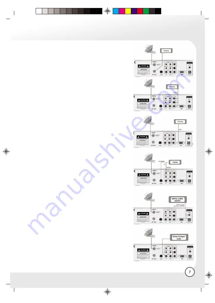 Inverto IDL-5000HD User Manual Download Page 7