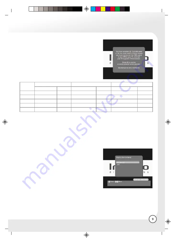 Inverto IDL-5000HD User Manual Download Page 9