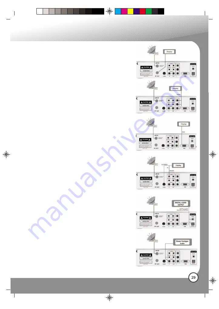 Inverto IDL-5000HD User Manual Download Page 29