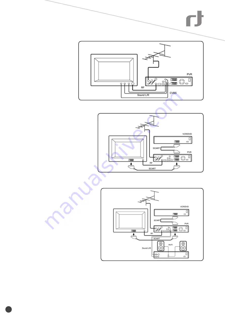 Inverto IDL 7000m TCX User Manual Download Page 7