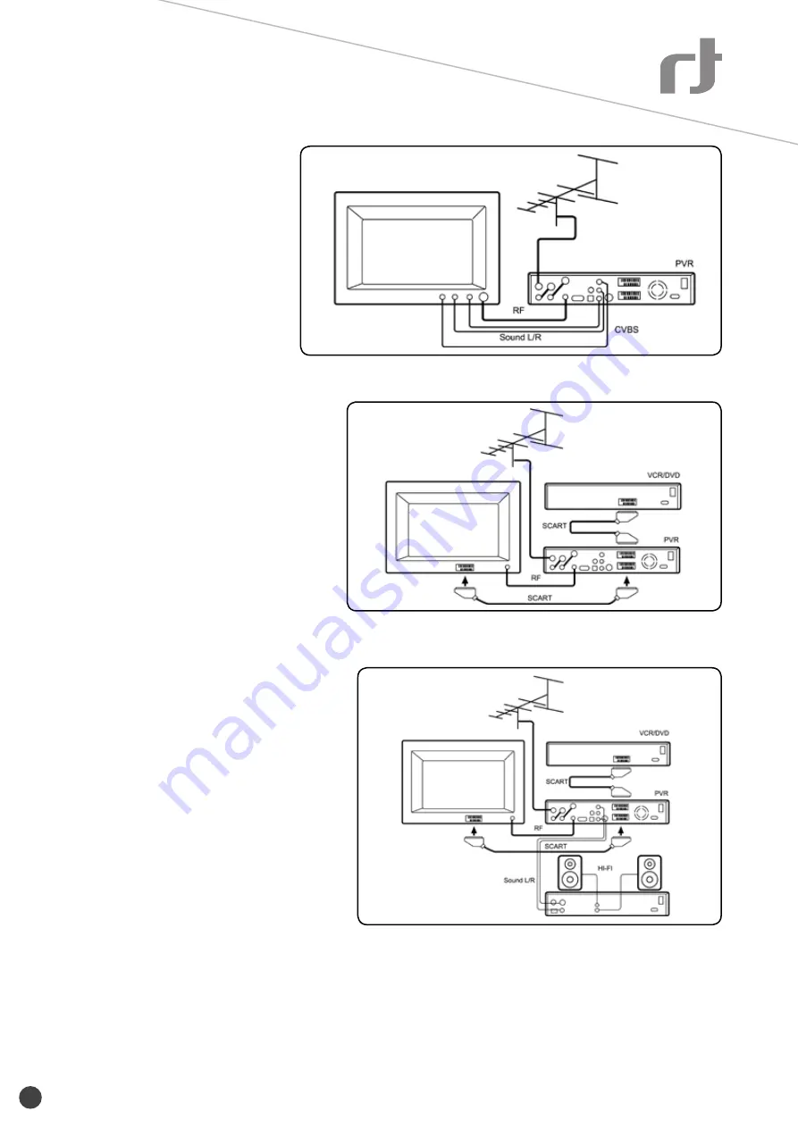 Inverto IDL 7000m TCX User Manual Download Page 49