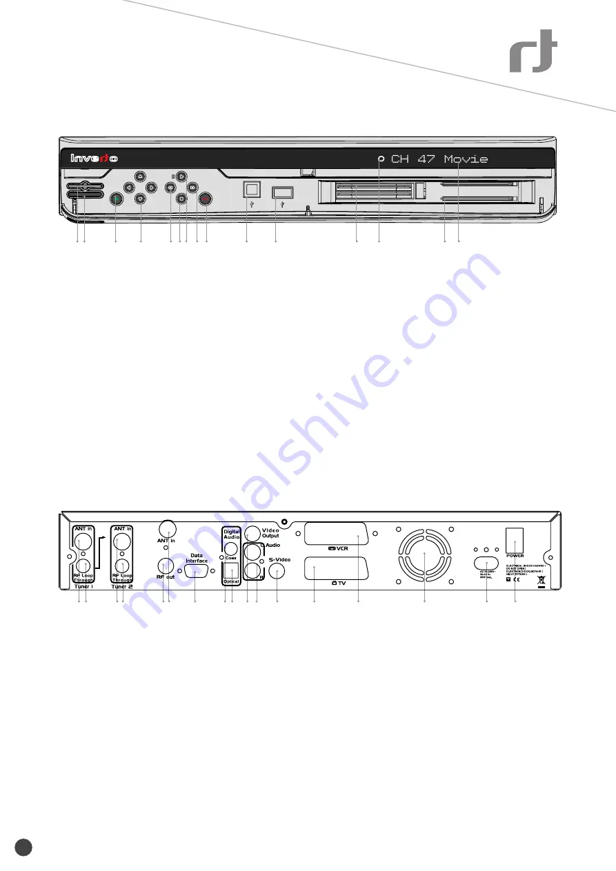 Inverto IDL 7000m TCX User Manual Download Page 53