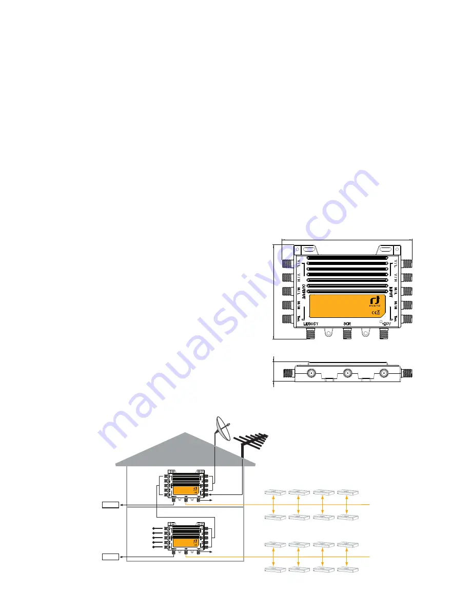 Inverto Unicable IDLU-UST112-CUO1O-8PP Скачать руководство пользователя страница 2