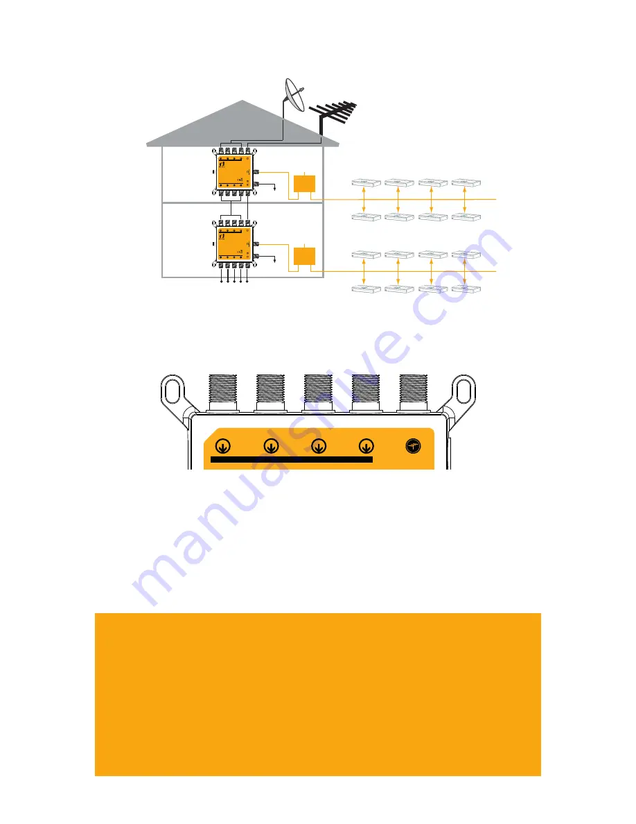 Inverto Unicable II 5151 Installation Manual Download Page 4