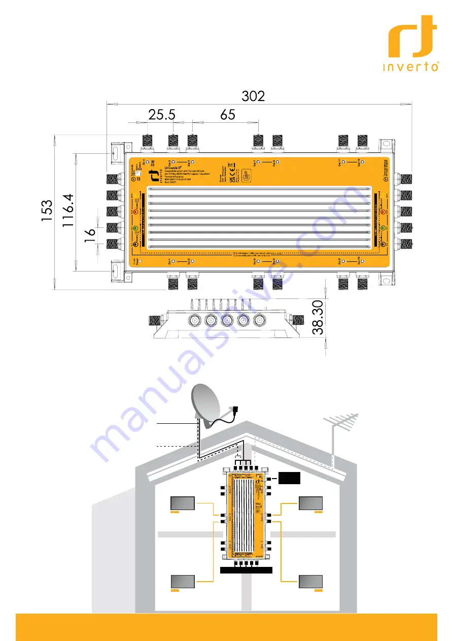 Inverto Unicable II 6207 Installation Download Page 2