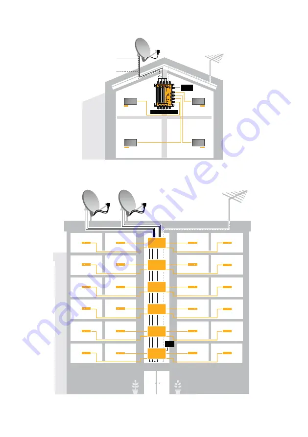 Inverto Unicable II ISKY-UST111-CUO4O-16P Installation Manual Download Page 4