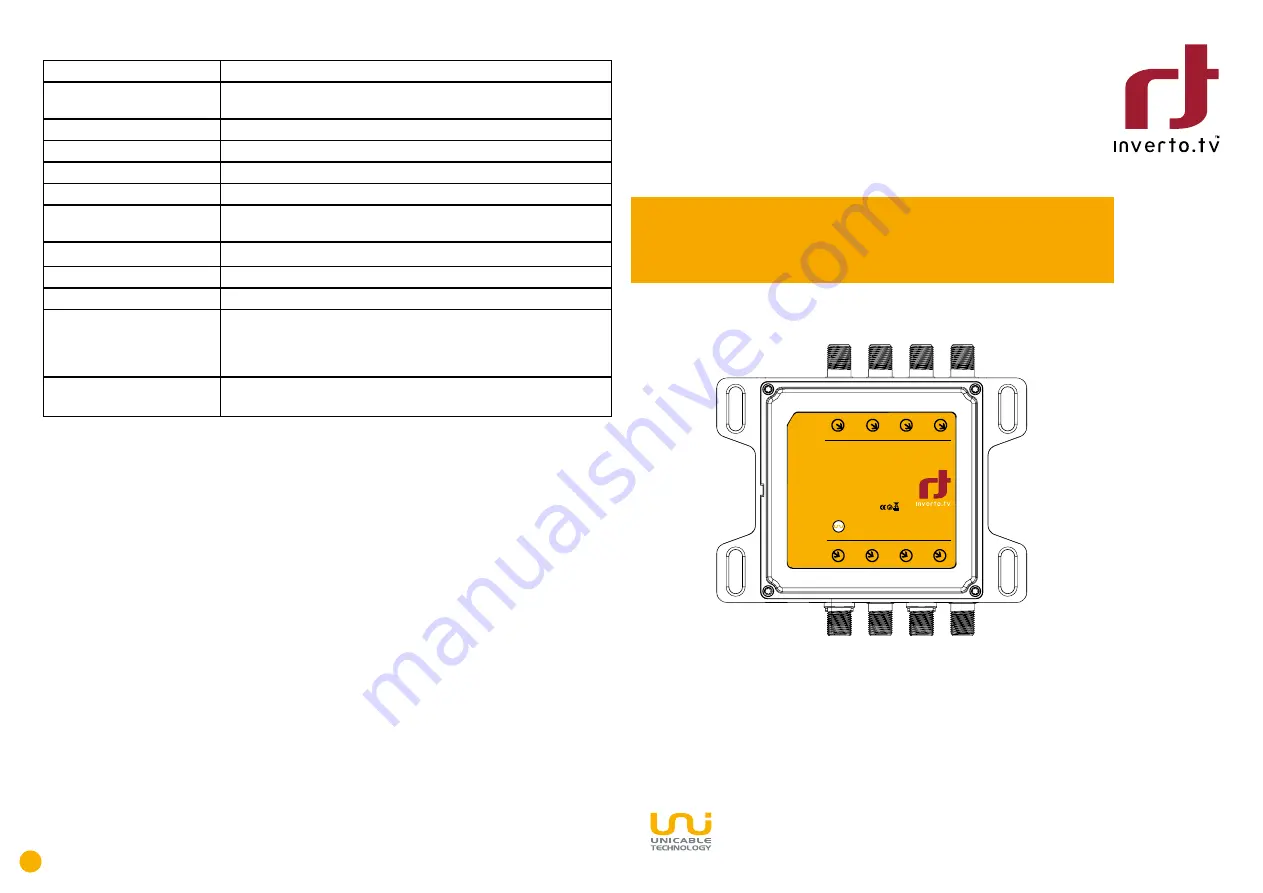 Inverto Unicable Multiswitch Скачать руководство пользователя страница 1