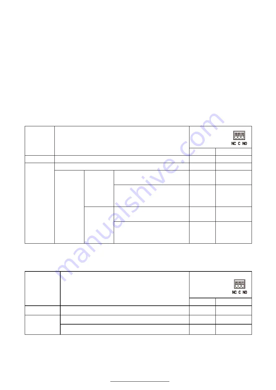 Invest Solar SIC-P-M-3T24-IS User Manual Download Page 12