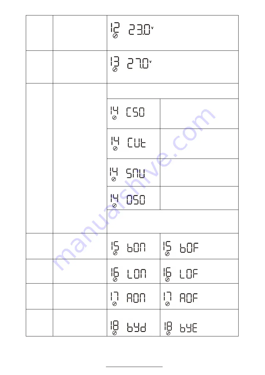 Invest Solar SIC-P-M-3T24-IS Скачать руководство пользователя страница 18