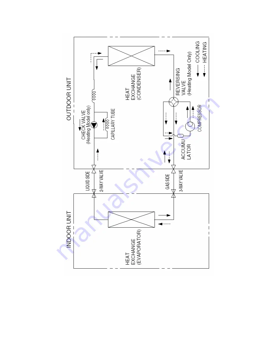 Invest MSC-24/QD FP Service Manual Download Page 11