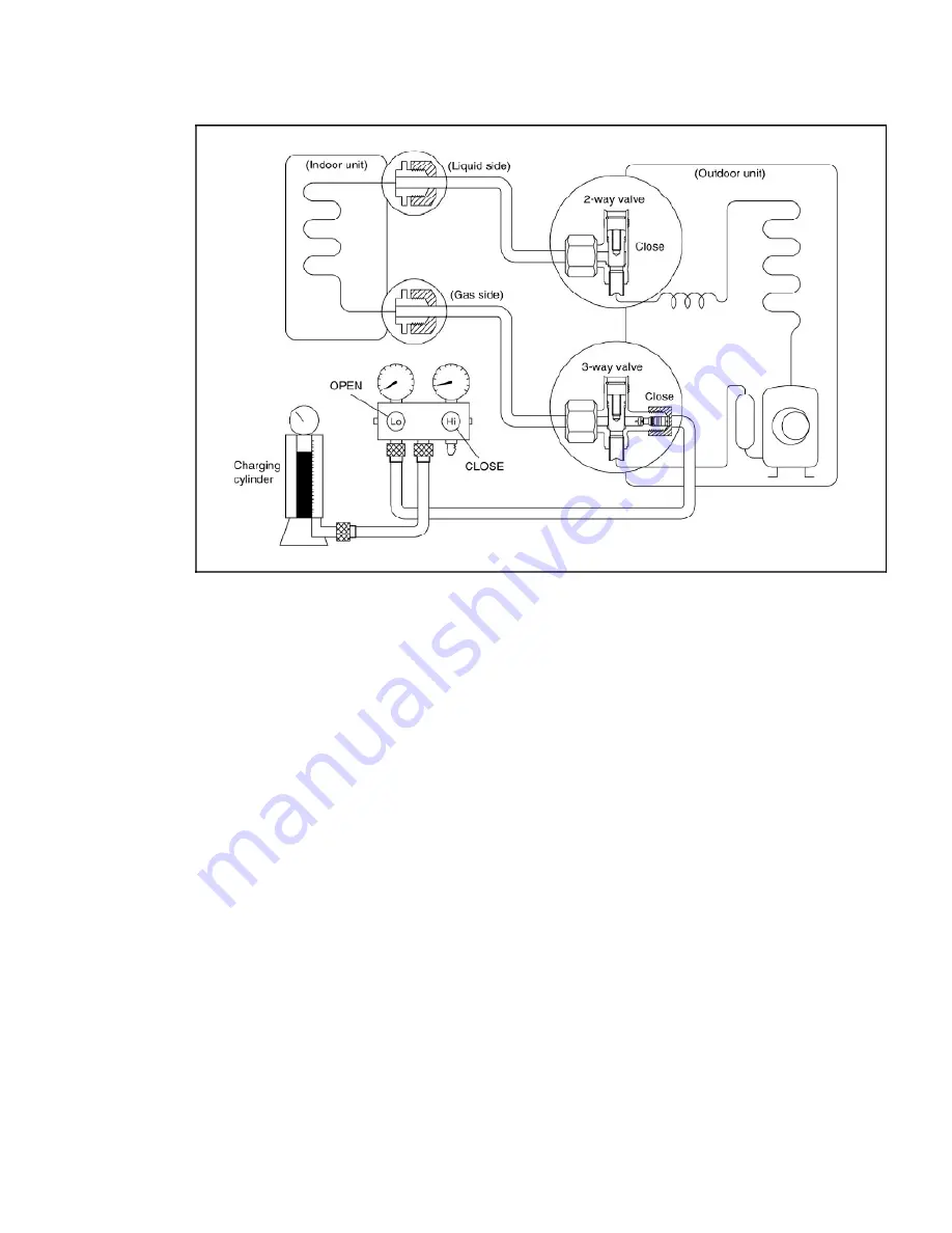 Invest MSC-24/QD FP Service Manual Download Page 17