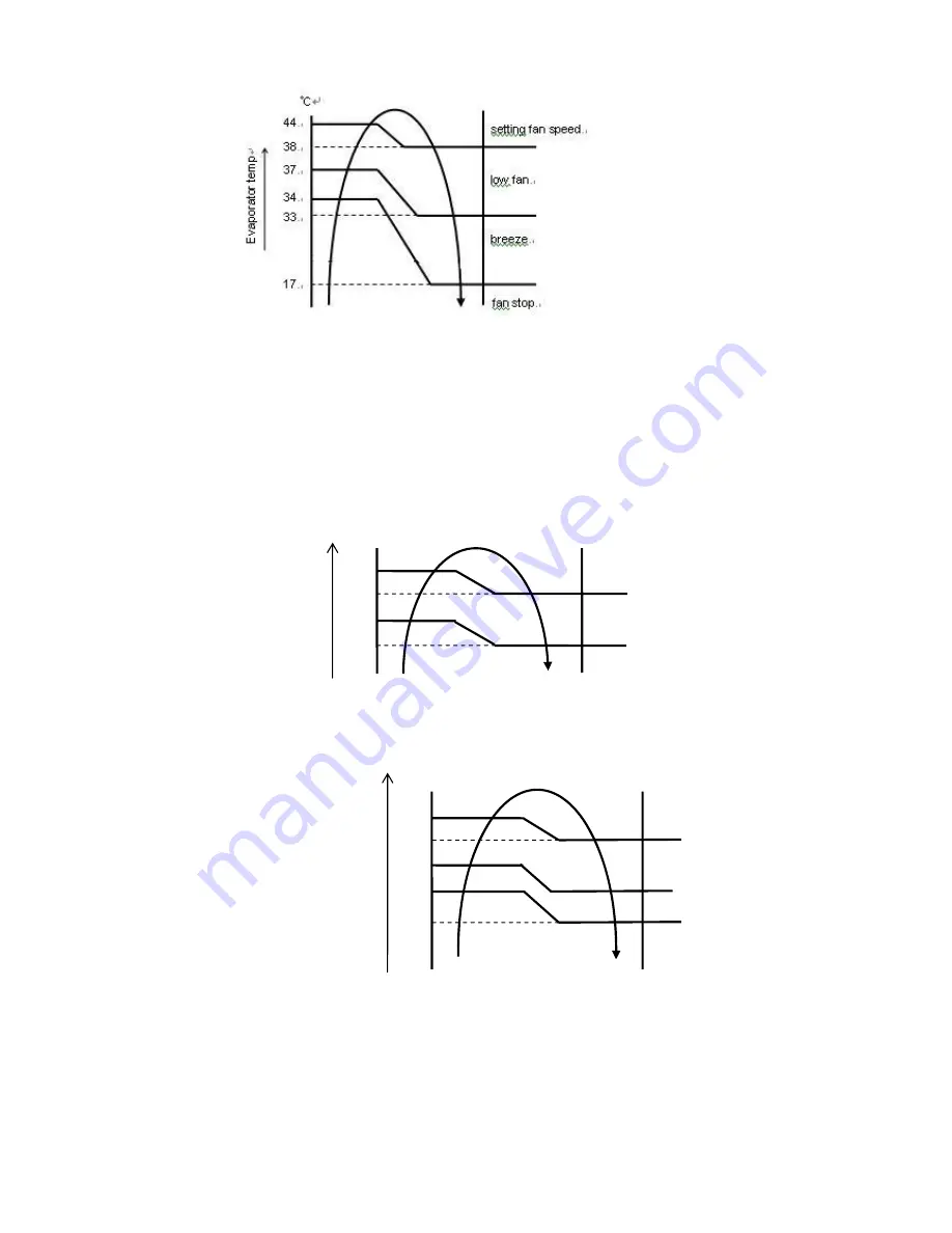 Invest MSC-24/QD FP Service Manual Download Page 25