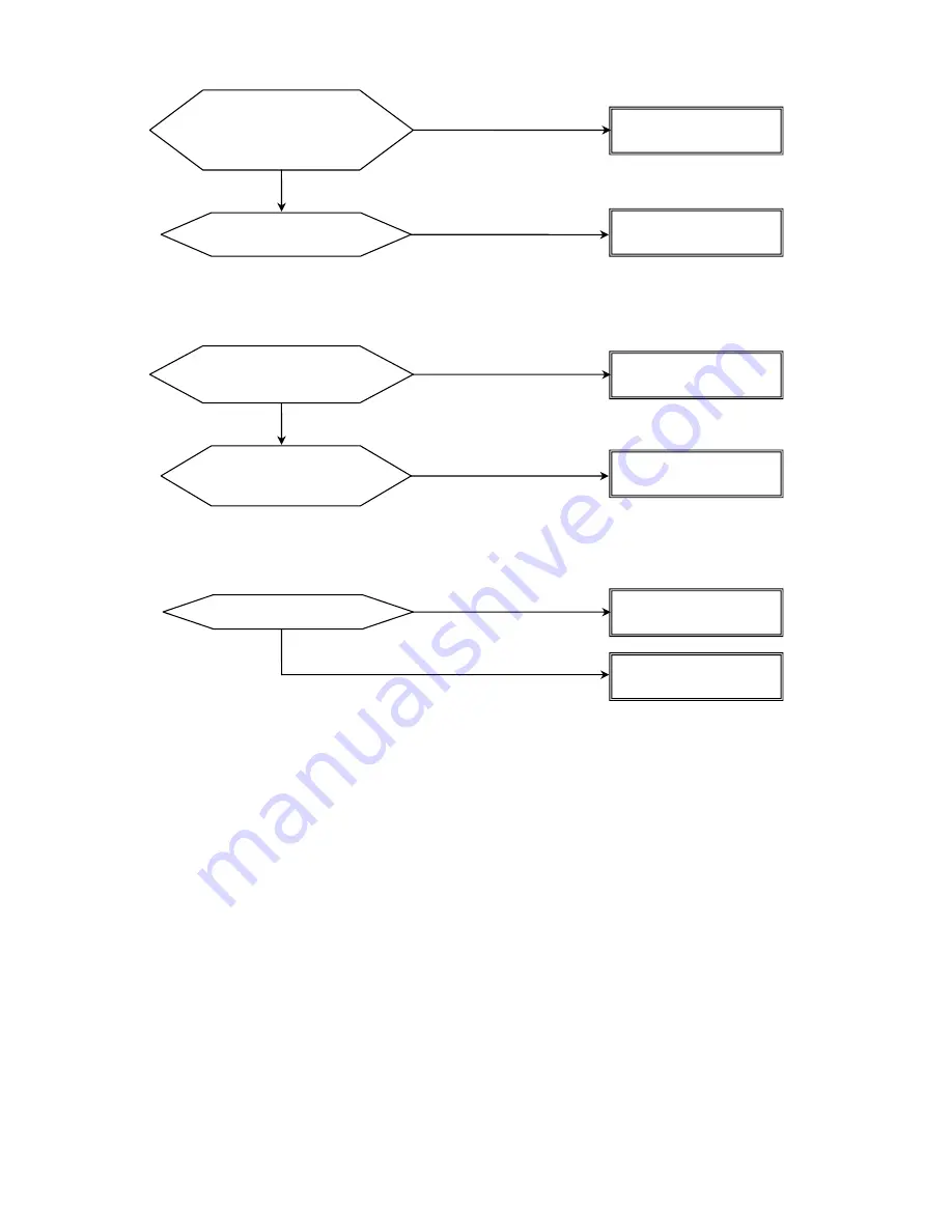 Invest MSC-24/QD FP Service Manual Download Page 33