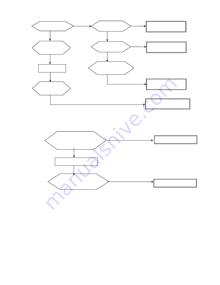 Invest MSC-24/QD FP Service Manual Download Page 34