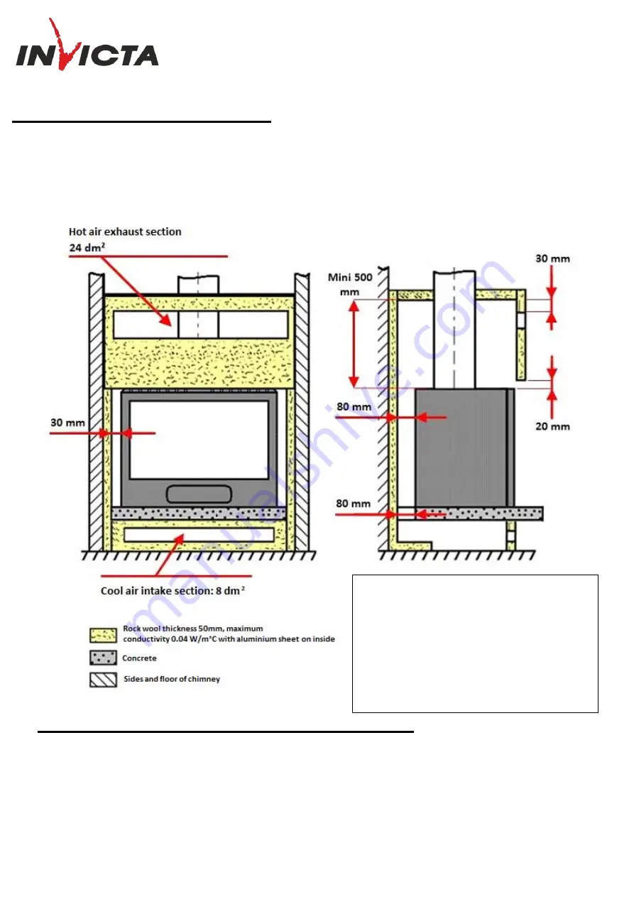 Invicta 700GA Installation And User Manual Download Page 12