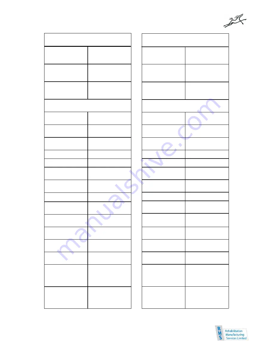 Invicta IPC-S Instructions For Use Manual Download Page 39