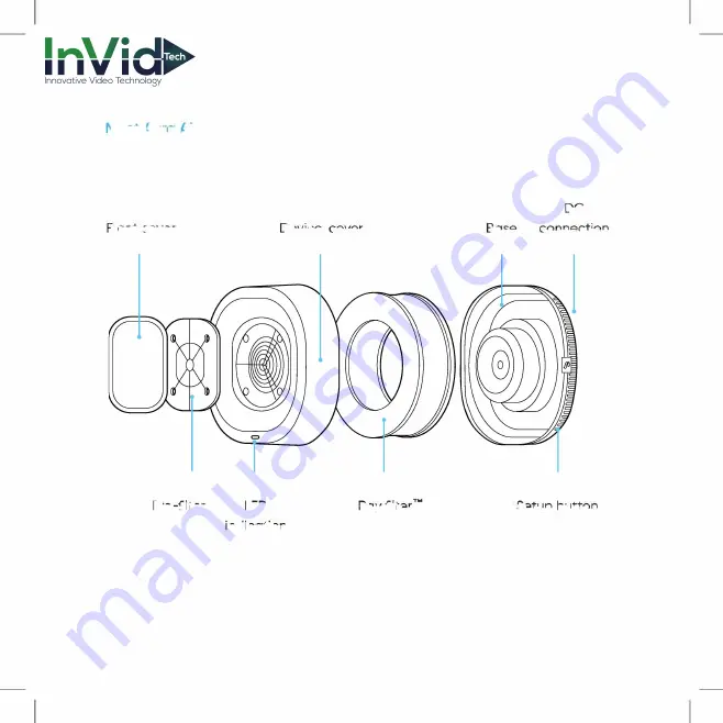 InVid Aura Air User Manual And Installation Manual Download Page 3