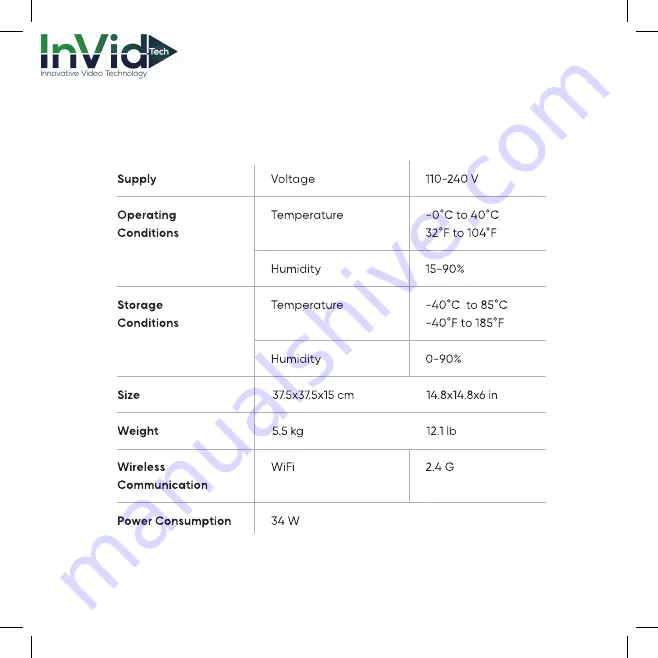 InVid Aura Air User Manual And Installation Manual Download Page 9