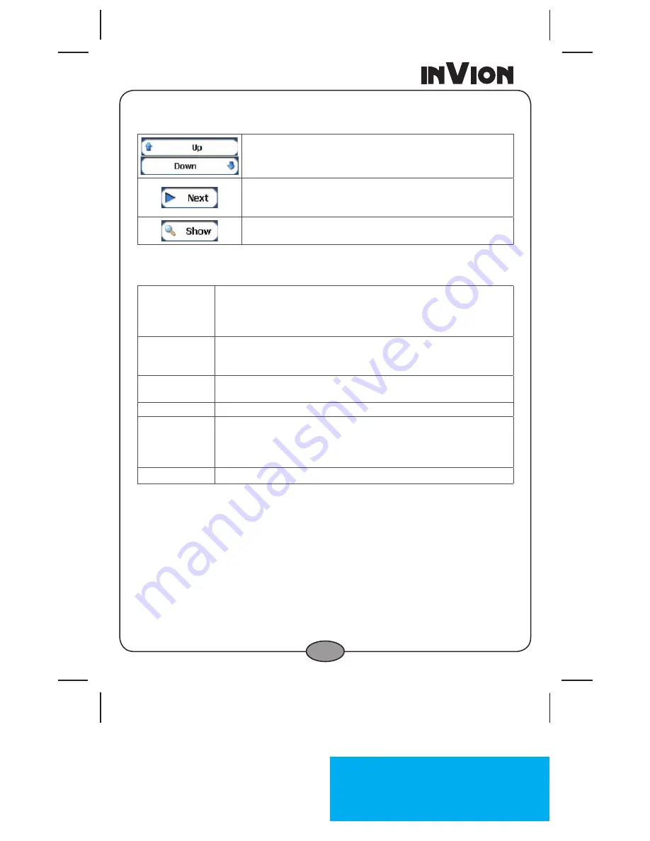 Invion GPS-3V1 Instruction Manual Download Page 38