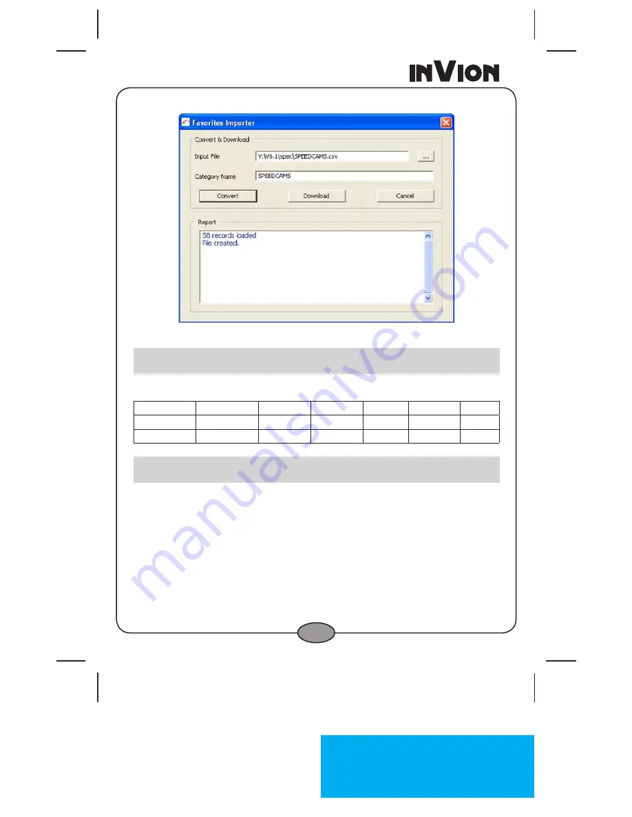 Invion GPS-3V1 Instruction Manual Download Page 46