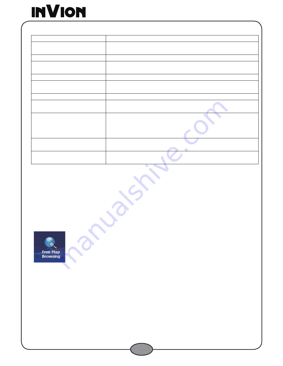 Invion GPS-3V906-IUS Instruction Manual Download Page 27