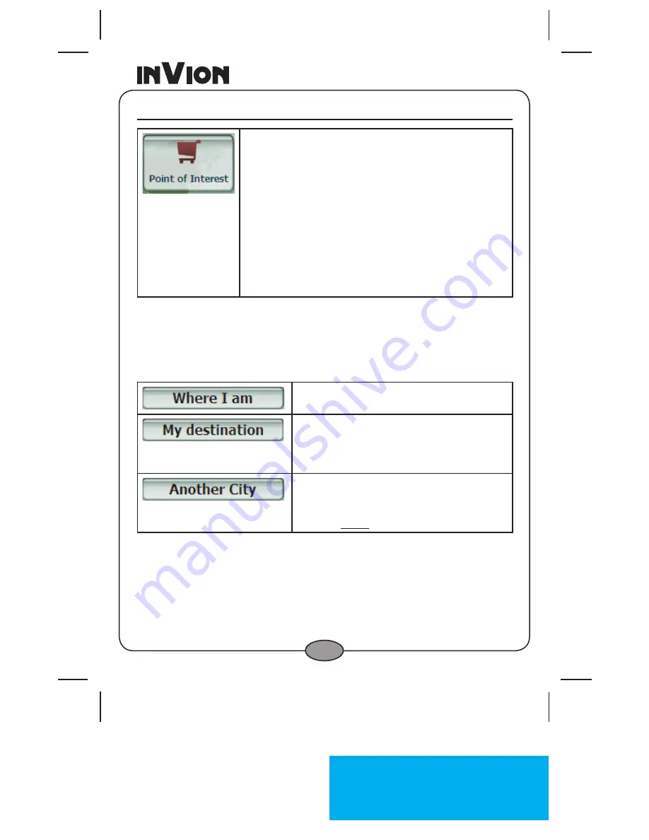 Invion GPS-4V506-IUS Instruction Manual Download Page 15