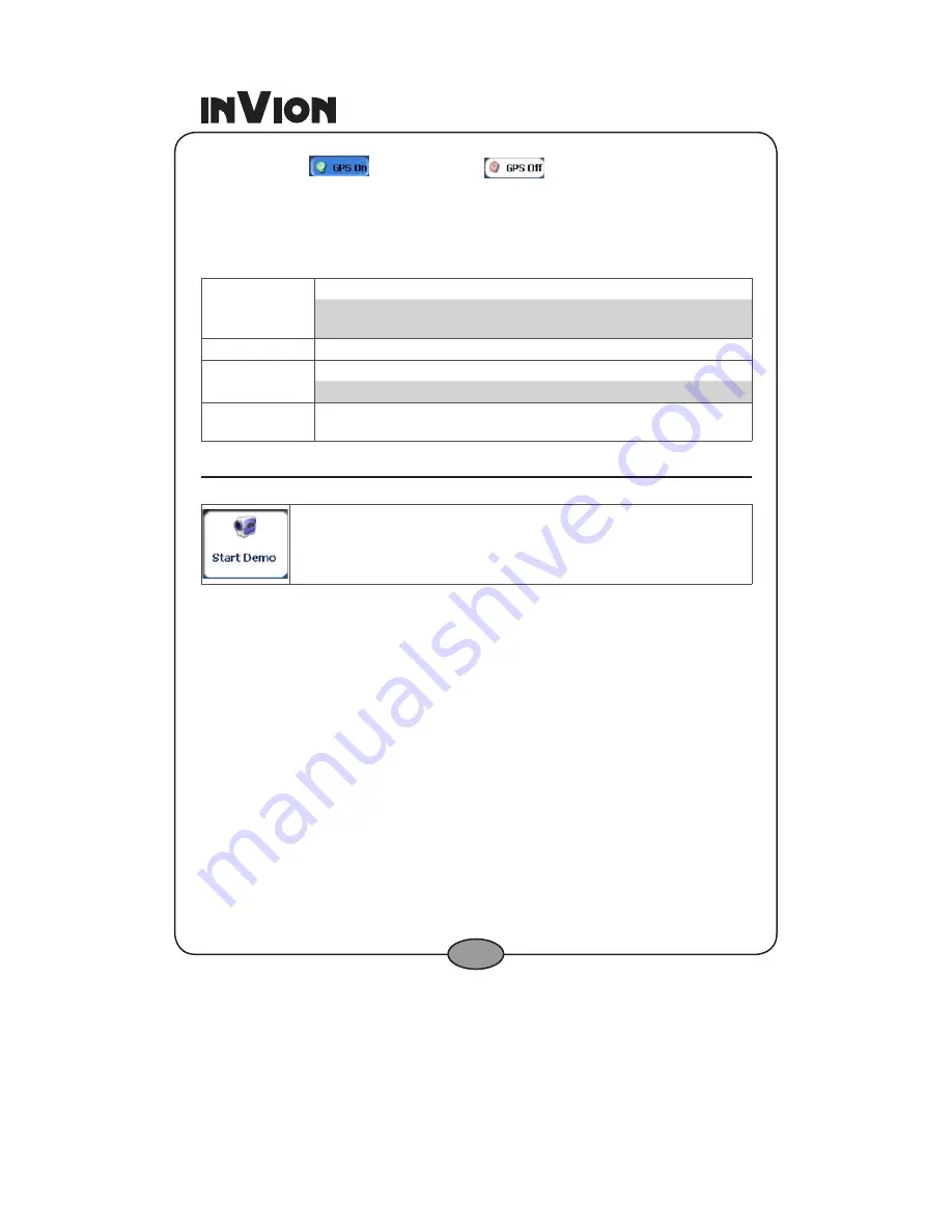 Invion GPS-5V1 Instruction Manual Download Page 41