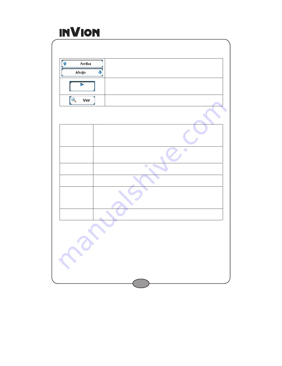 Invion GPS-5V1 Instruction Manual Download Page 98