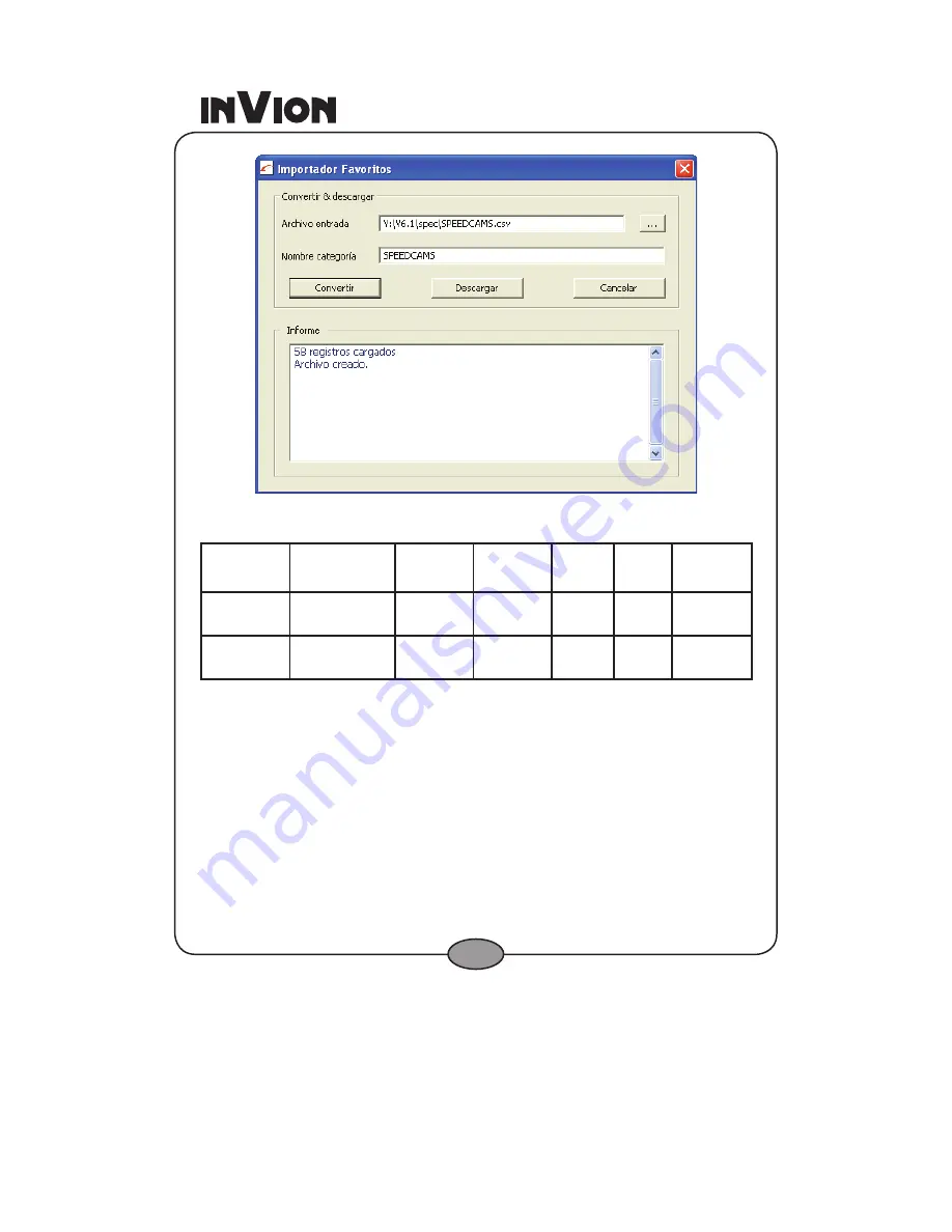 Invion GPS-5V1 Instruction Manual Download Page 106