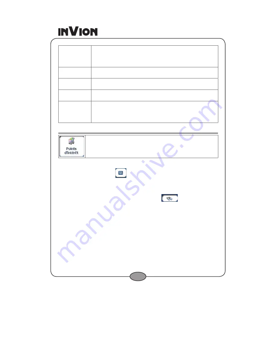 Invion GPS-5V1 Instruction Manual Download Page 146