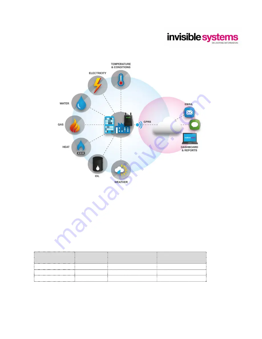 Invisible systems QCO168 Installation Manual Download Page 2